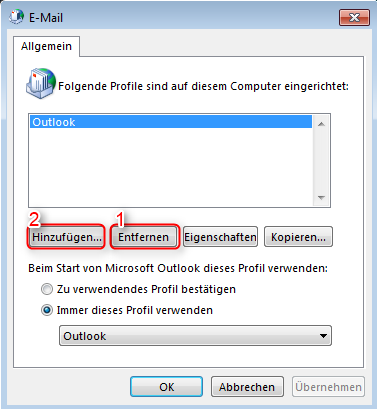 Outlook Profil 2