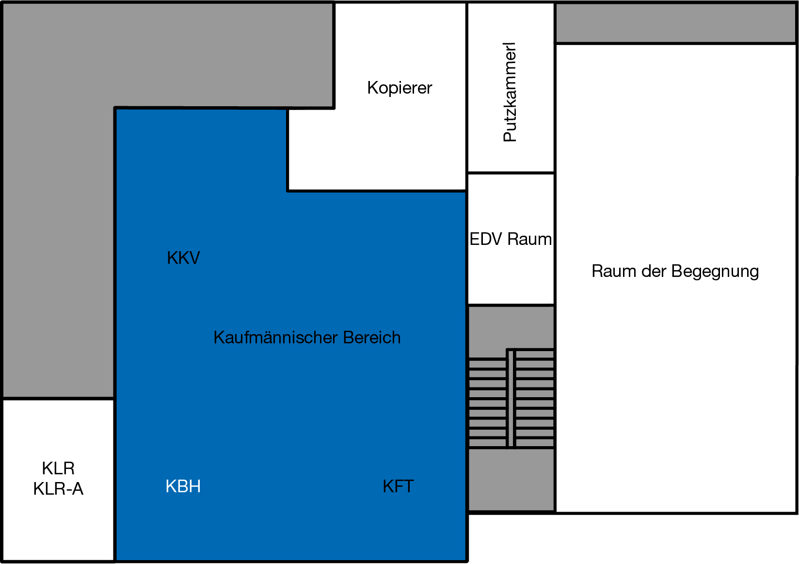 KBH